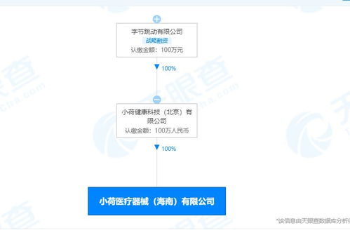 人工智能應用軟件開發 機遇、挑戰與未來趨勢